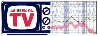 polygraph on television